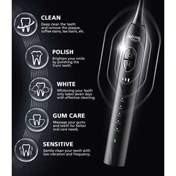 BAOVERI Electric Toothbrush with 8 Brush Heads for Adults&Kids, Ultrasonic Electric Toothbrushes, 5 Modes & 3 Intensity Levels, 2 Minutes Smart Timer, 4 Hours Fast Charge for 60 Days
