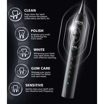 BAOVERI Electric Toothbrush with 8 Brush Heads for Adults&Kids, Ultrasonic Electric Toothbrushes, 5 Modes & 3 Intensity Levels, 2 Minutes Smart Timer, 4 Hours Fast Charge for 60 Days
