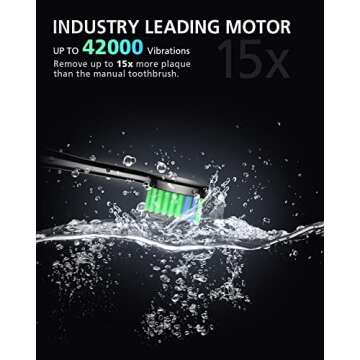 BAOVERI Electric Toothbrush with 8 Brush Heads for Adults&Kids, Ultrasonic Electric Toothbrushes, 5 Modes & 3 Intensity Levels, 2 Minutes Smart Timer, 4 Hours Fast Charge for 60 Days