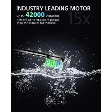 BAOVERI Electric Toothbrush with 8 Brush Heads for Adults&Kids, Ultrasonic Electric Toothbrushes, 5 Modes & 3 Intensity Levels, 2 Minutes Smart Timer, 4 Hours Fast Charge for 60 Days