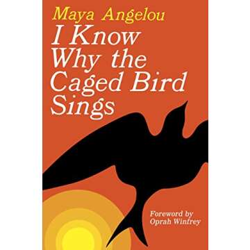 I Know Why the Caged Bird Sings
