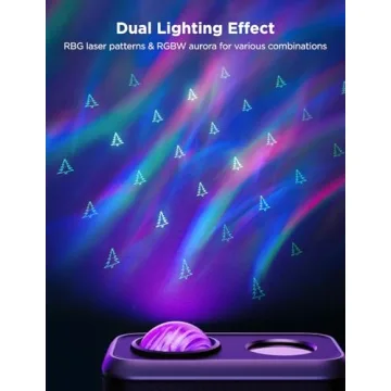 Govee Outdoor Projector Light, Holiday Laser and Aurora Projector Light for Outdoor and Indoor Decor, 16 RGB Patterns, RGBW Aurora, 51 Holiday Scene Modes, Works with Alexa, Google Assistant, Matter