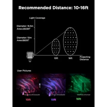 Govee Outdoor Projector Light, Holiday Laser and Aurora Projector Light for Outdoor and Indoor Decor, 16 RGB Patterns, RGBW Aurora, 51 Holiday Scene Modes, Works with Alexa, Google Assistant, Matter