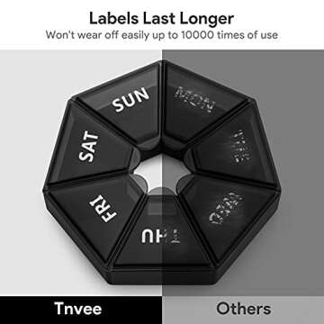 2 Pack Extra Large Weekly Pill Organizer, Tnvee XL Pill Box Case 7 Day Travel Medicine Organizer Large Compartment for Vitamins, Fish Oils, Supplement
