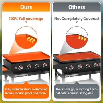 TAOMAND 36" Blackstone Silicone Griddle Cover