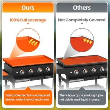 TAOMAND 36" Blackstone Silicone Griddle Cover