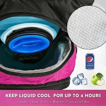 RUPUMPACK 18L Insulated Hydration Backpack for Hikers