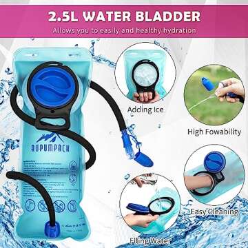 RUPUMPACK 18L Insulated Hydration Backpack for Hikers