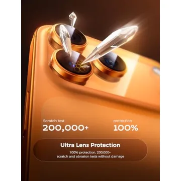 MAGIC JOHN iPhone 17 Pro Lens Protector with Easy Install