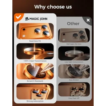 MAGIC JOHN iPhone 17 Pro Lens Protector with Easy Install