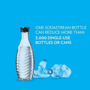 SodaStream Carbonating Carafe | Eco-Friendly Glass Bottle