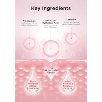 Hanskin Real Complexion Hyaluronic Moisture Cream,Hyaluronic Acid Moisturizer with Niacinamide Vitamin E Moisturizing Lotion for Sensitive and Dry Skin Korean Skincare 1.69 fl.oz.