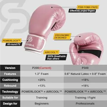 SAEEPABUL S200 Boxing Gloves for Men and Women Suitable for Boxing Kickboxing Mixed Martial Arts Maui Thai MMA Heavy Bag Fighting Training Pink, 12oz