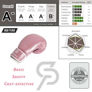 SAEEPABUL S200 Boxing Gloves for Men and Women Suitable for Boxing Kickboxing Mixed Martial Arts Maui Thai MMA Heavy Bag Fighting Training Pink, 12oz