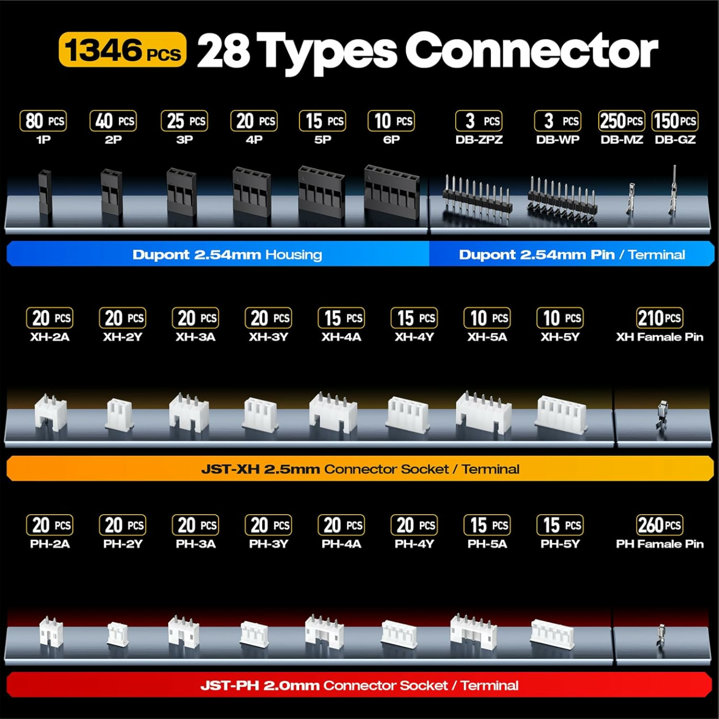 28 Types Crimp Tool Kit with Ratcheting Pliers for Connectors