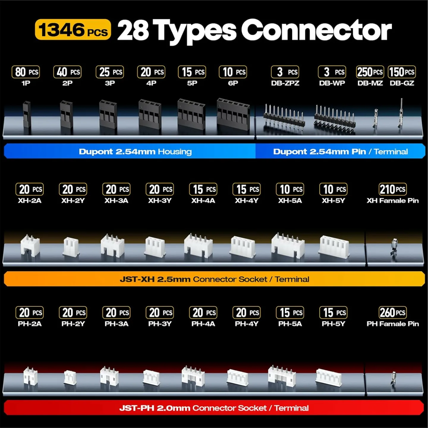 28 Types Crimp Tool Kit with Ratcheting Pliers for Connectors