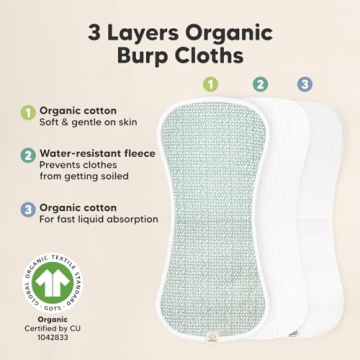 Organic Burp Cloths - Soft & Absorbent Baby Burping Clothes