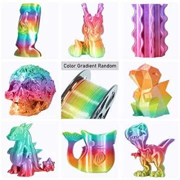 1.75mm 1Kg Silk Shiny PLA Most Basic Popular Multicolored Fast Color Change Rainbow 3D Printing Filament, Color Change Gradually Random Quickly, 2.2lbs 3D Printing Material by MIKA3D