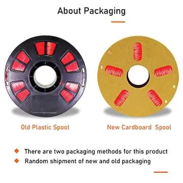 1.75mm 1Kg Silk Shiny PLA Most Basic Popular Multicolored Fast Color Change Rainbow 3D Printing Filament, Color Change Gradually Random Quickly, 2.2lbs 3D Printing Material by MIKA3D