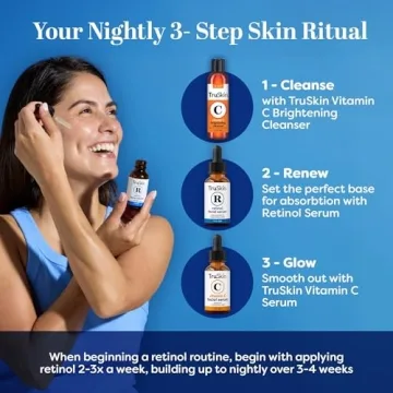 TruSkin Retinol Serum for Youthful Radiance 1 fl oz