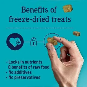 Stewart Single Ingredient Freeze Dried Raw Dog Treats, Chicken Liver, 3 Ounce Resealable Pouch, Training Treats or Meal Topper for All Size Dogs, High Protein, Grain-Free, Gluten-Free