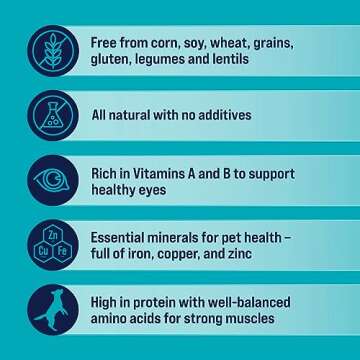 Stewart Single Ingredient Freeze Dried Raw Dog Treats, Chicken Liver, 3 Ounce Resealable Pouch, Training Treats or Meal Topper for All Size Dogs, High Protein, Grain-Free, Gluten-Free