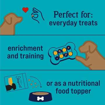 Stewart Single Ingredient Freeze Dried Raw Dog Treats, Chicken Liver, 3 Ounce Resealable Pouch, Training Treats or Meal Topper for All Size Dogs, High Protein, Grain-Free, Gluten-Free