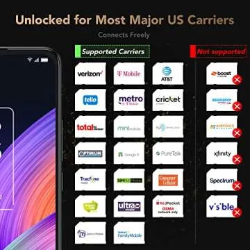 TCL 30XL Unlocked Phone with 50MP Camera and 5000mAh Battery