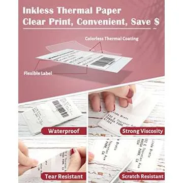 Phomemo Thermal Labels- Sticker Label for M110/M221/M220/M120/M200 Label Printer,1.97"x3.15"(50x80mm),100 Labels/Roll, Black on White