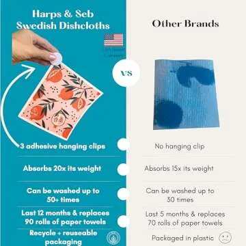 Harps&Seb Swedish Dishcloths for Kitchen Dish Towels - 6 Pack, Reusable Paper Towels with Clips, Sup...