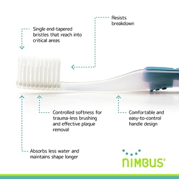 NIMBUS Extra Soft Toothbrushes for Sensitive Teeth & Gums