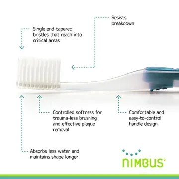 NIMBUS Extra Soft Toothbrushes for Sensitive Teeth & Gums
