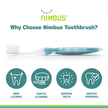 NIMBUS Extra Soft Toothbrushes for Sensitive Teeth & Gums