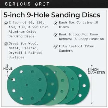 Serious Grit Sanding Discs Sample Pack - 10 Heavy-Duty Discs