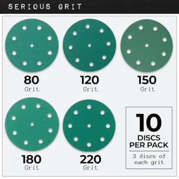 Serious Grit Sanding Discs Sample Pack - 10 Heavy-Duty Discs
