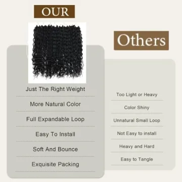 Vomella Goddess Box Braids - Stylish Crochet Hair Extensions