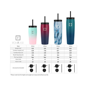 IRON °FLASK Nomad Tumbler - Hot & Cold Insulated Drinkware