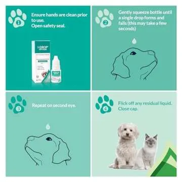 I-DROP VET PLUS: Pet Eye Drops for Dogs | Lubricate Acute/Seasonal Dry Eyes | Superior Comfort | Long-lasting Relief | Fewer Application Needed, 0.25% Hyaluronan | Multi dose Bottle | One Bottle 10 ml