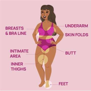 HAPPY CURVES Comfort Powder: Talc Free Anti Chafe Body & Foot Powder Deodorant to Control Inner Thigh Chafing, Private Areas, and All Over Body for Women (5 Ounce (Pack of 1), Fragrance-Free)