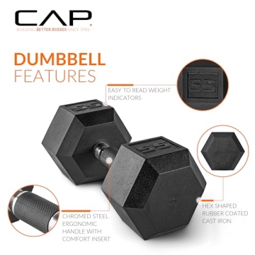 CAP Barbell Coated Hex Dumbbell for All Fitness Levels
