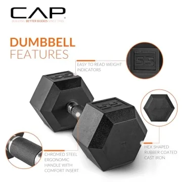 CAP Barbell Coated Hex Dumbbell for All Fitness Levels