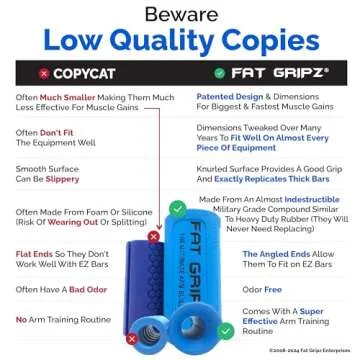 Fat Gripz Pro - Enhance Your Arm Strength Fast