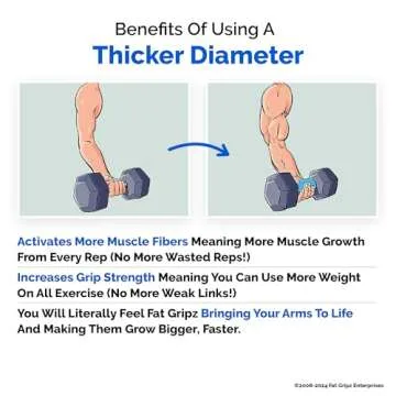 Fat Gripz Pro - Enhance Your Arm Strength Fast