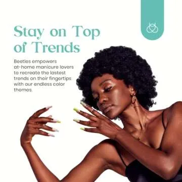 Beetles Gel Nail Polish Kit with Base and Top Coats