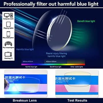 Breaksun Oversized Square Blue Light Glasses for Everyone