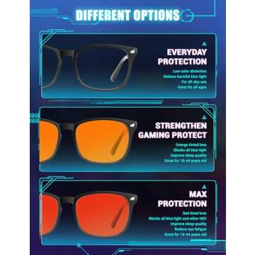 TIJN Sleep Glasses for Blue Light Blocking and Eye Care