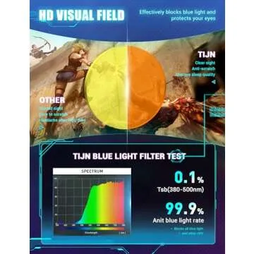 TIJN Sleep Glasses for Blue Light Blocking and Eye Care