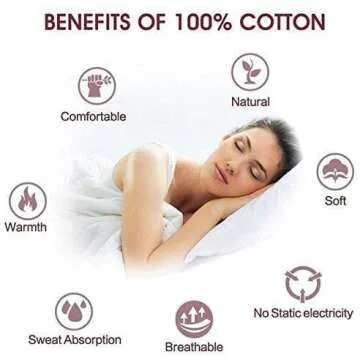 Precious Star Linen White Edge Ruffle European 28x28 Inch Pillow Shams Long-Staple Egyptian Cotton Hotel Class Set of 2 Decorative Euro Square Pillow Cover, Envelope Closure Soft & Cozy