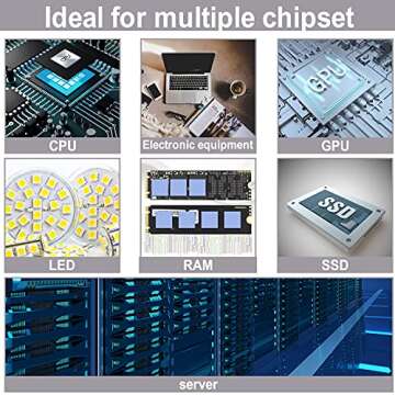 Germany Thermal Grizzly Kryonaut Violent Bear Thermal Grease Silicone Grease Silicone (5.5g)