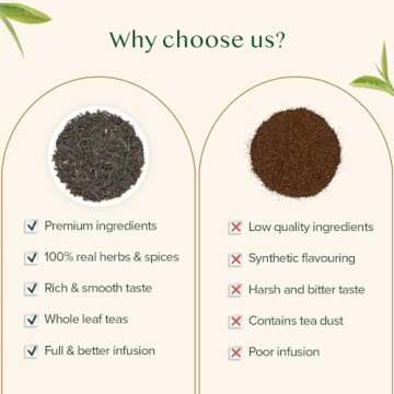 VAHDAM, Assam Black Tea Leaves (340g/12oz) 170+ Servings | High Caffeine, Non GMO, Gluten Free | STRONG, MALTY & RICH | Pure Unblended Single Origin Black Loose Leaf Tea | Vacuum Sealed